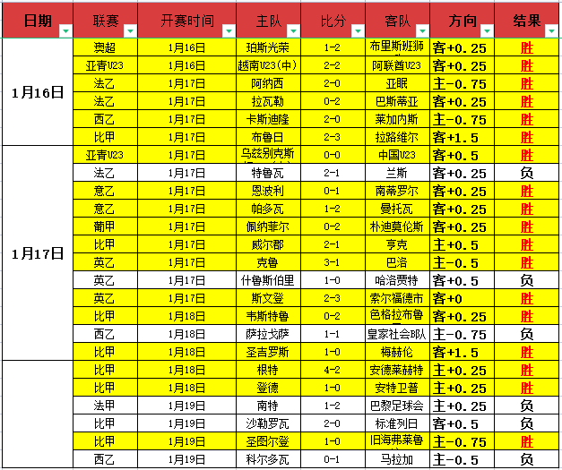 伊朗队溃败,内乱冲突,易建联率队,好博,好博体育,HaoBo,好博体育官网