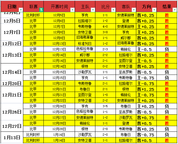 足协推出四,外援出场策,全华班方案,好博,好博体育,HaoBo,好博体育官网